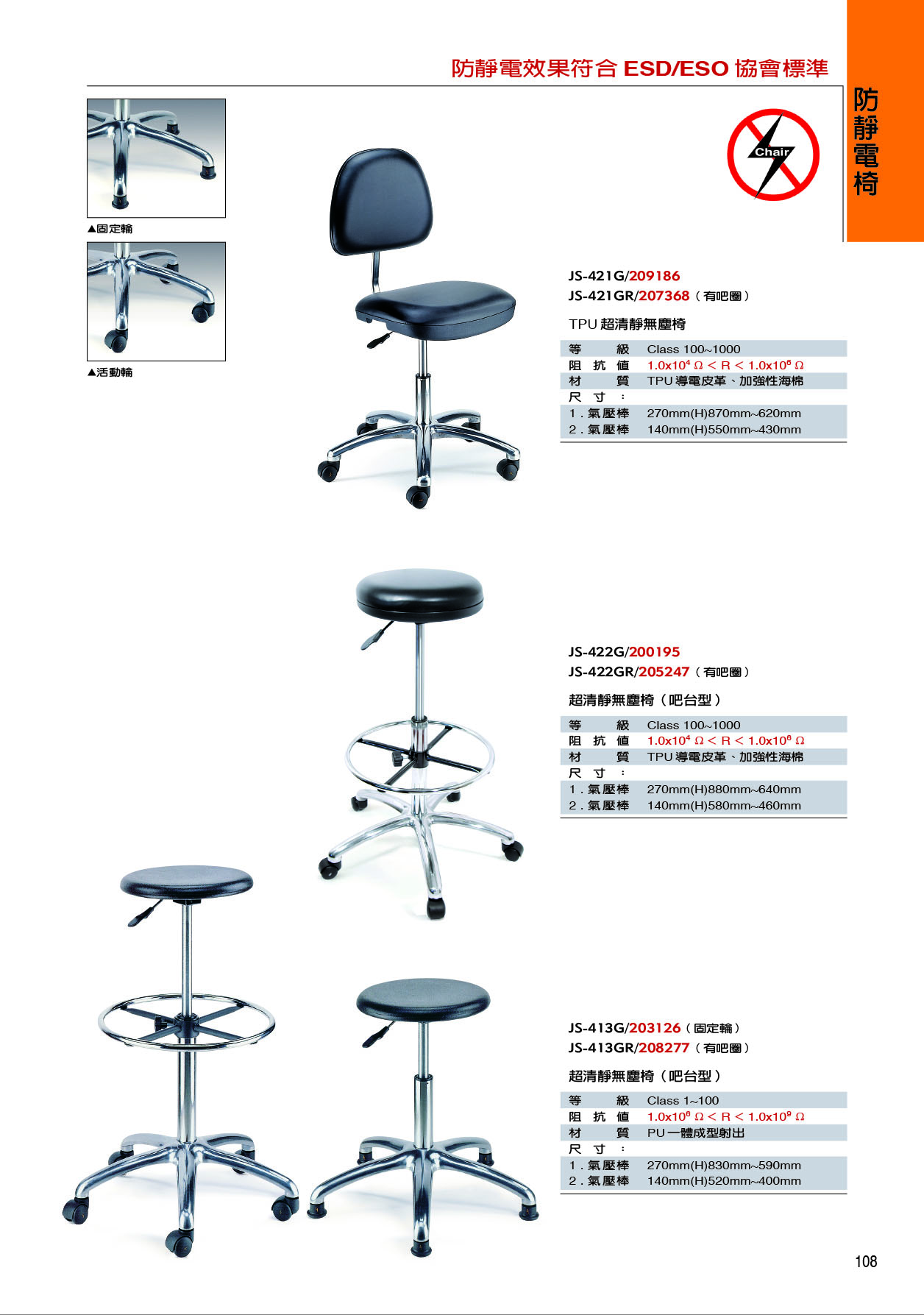 辦公家具